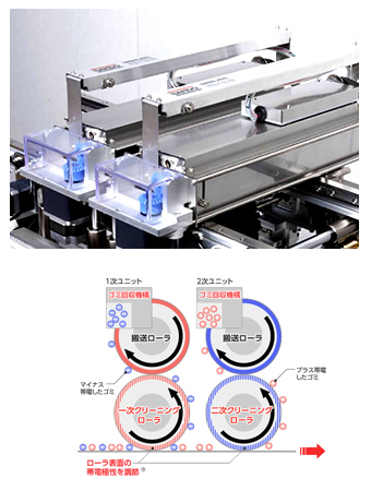 静電式マイクロダスト除去装置（MDEC）